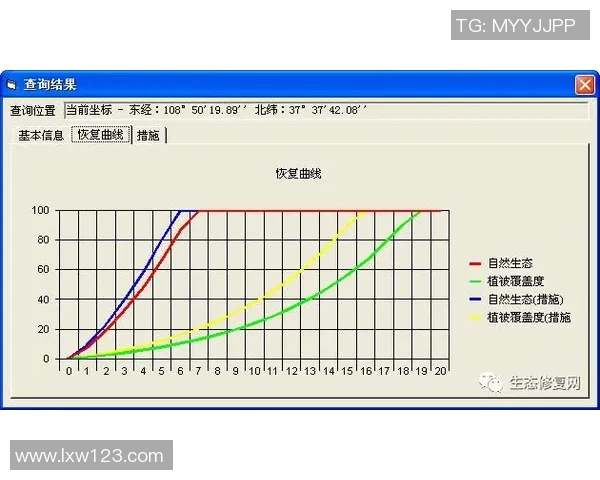 杭州乒乓球队在大师赛中的速度表现分析与点评