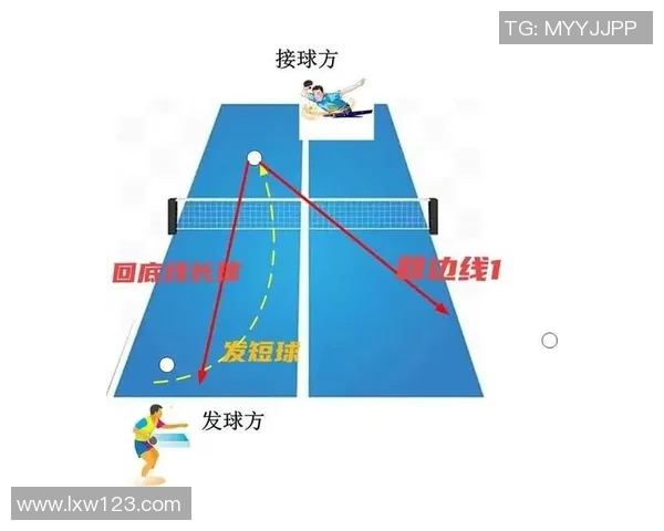 深入解析广州乒乓球队的防守反击战术与技巧探秘