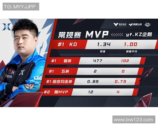 英超赛后复盘西安羽毛球队与成都羽毛球队的精彩对决与经验总结