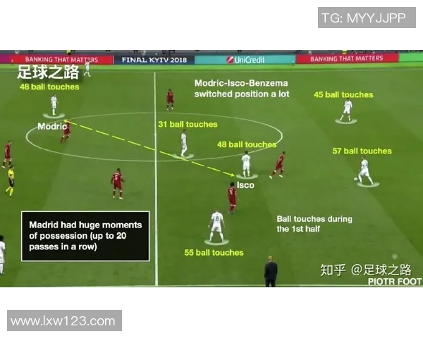 上海篮球队防反策略分析与欧冠足球战术的对比研究