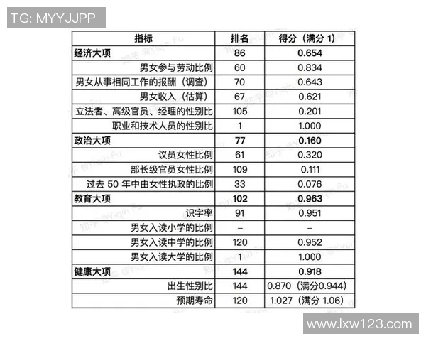 体育实时数据广州篮球队意识表现的数据分析与战术探讨
